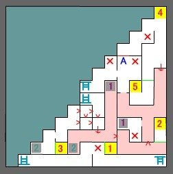 ディレダワの社